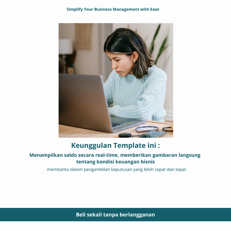 Highlight image for Kelola Keuangan F&B: Sinkronkan Penjualan dan Realitas Finansial
