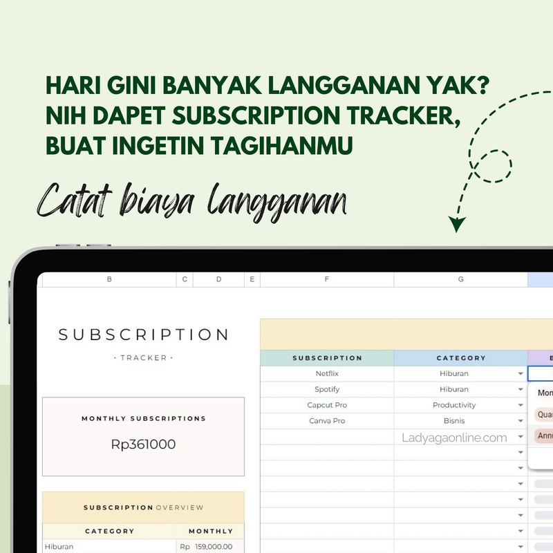 Highlight image for Template Spreadsheet Atur Keuangan Bulanan Rumah Tangga | Single | Monthly Budget