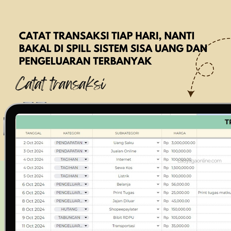 Highlight image for Template Spreadsheet Atur Keuangan Mahasiswa | Monthly Budget Tracker