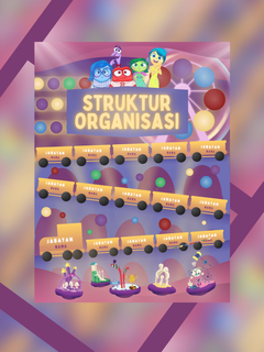 image for Struktur Organisasi Inside Out button