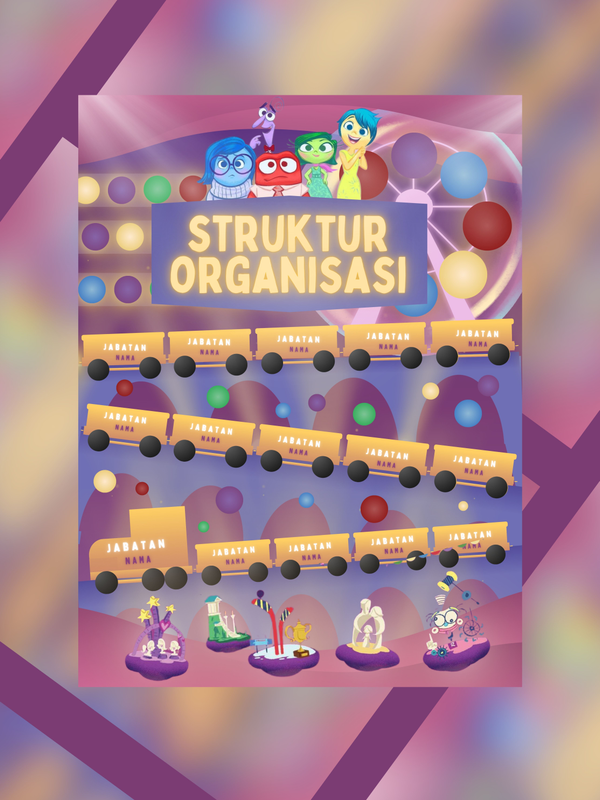 Highlight image for Struktur Organisasi Inside Out