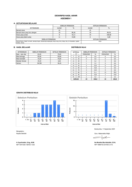 Image 4 for Preview Output