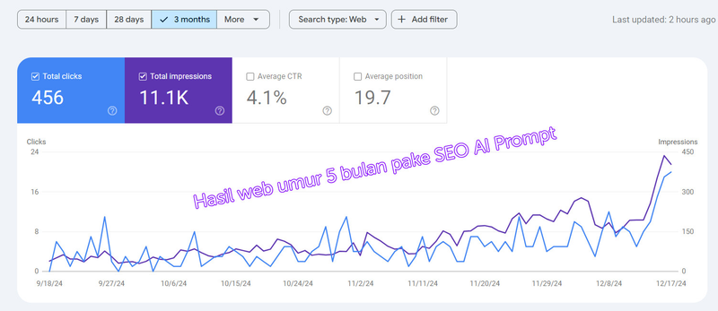 Highlight image 4 for SEO AI Prompt (ChatGPT & Llama AI)