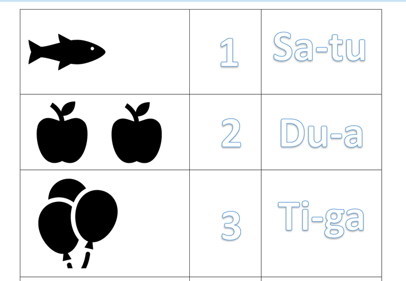 Highlight image for Kertas Kerja Anak Klas 1 - Hitung 1 sampai 10