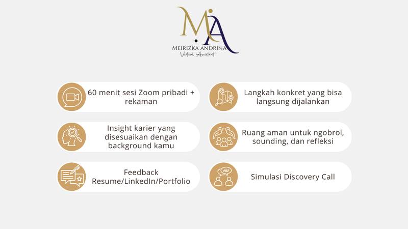 Highlight image 2 for 101 Session Career Consultation
