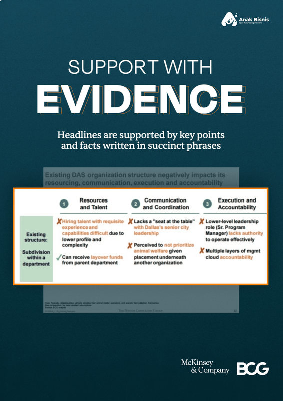 Highlight image 2 for Pitch Deck Consulting Formula for Business Case