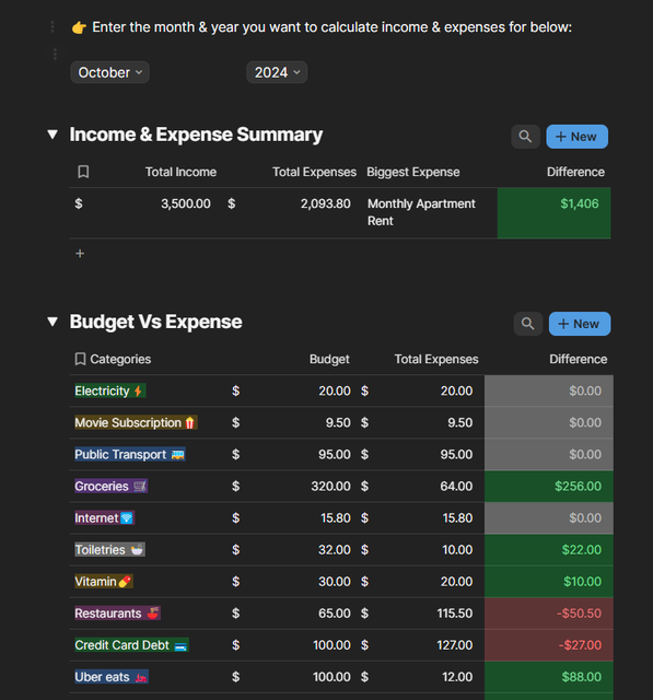 Image 1 for Analisis Personal Budget Planner