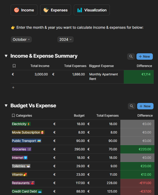 Image 2 for Analisis Personal Budget Planner
