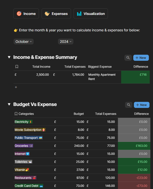 Image 3 for Analisis Personal Budget Planner