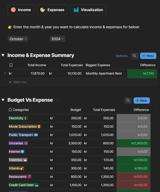 Image 4 for Analisis Personal Budget Planner