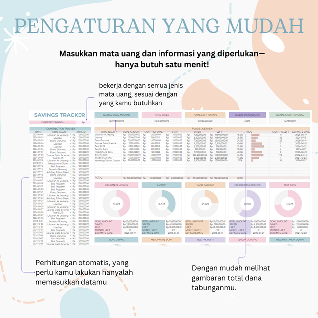 Pengaturan yang sangat mudah