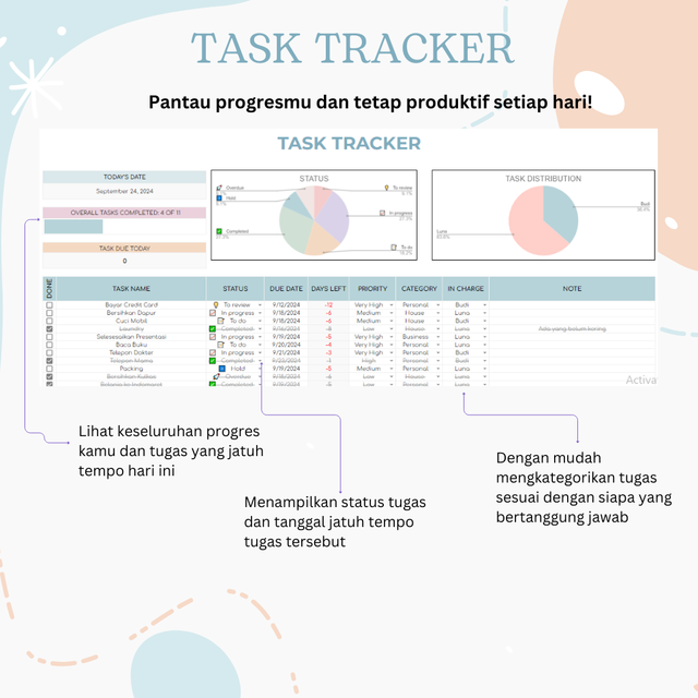 Isi Task kamu dengan mudah