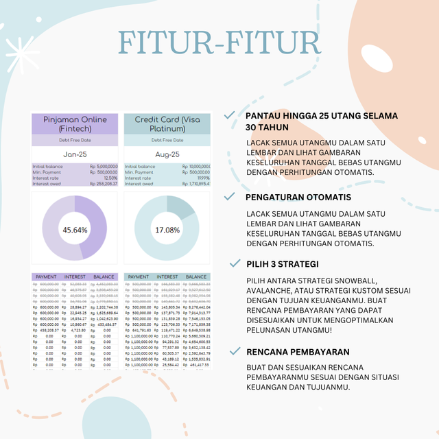 Image 1 for Apa itu Kalkulator hutang dana apa saja fiturnya?