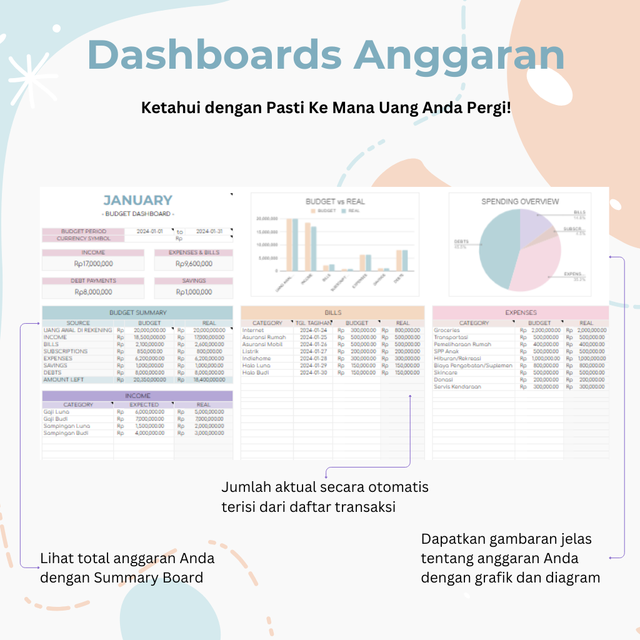 Image 1 for Apa Saja Yang Ada di Simple Budget Planner ini?