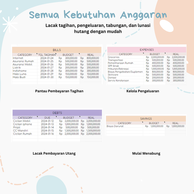 Image 3 for Apa Saja Yang Ada di Simple Budget Planner ini?