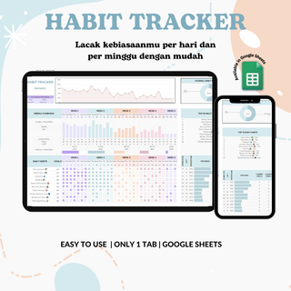 image for Template Google Sheet Habit Tracker button
