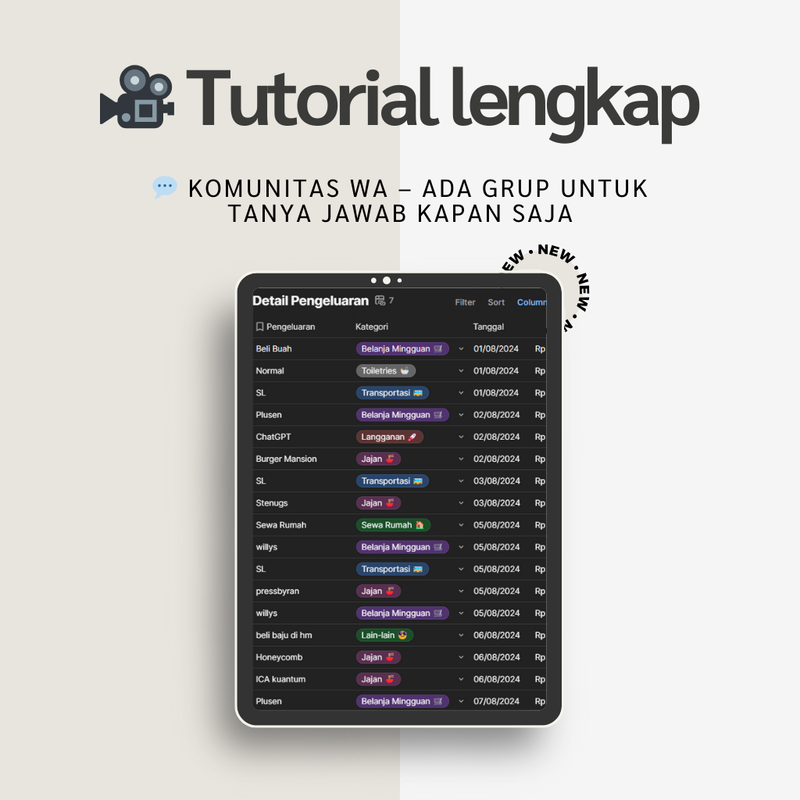 Highlight image for Personal budget Planner Coda V1 - Rp, $, €, £, SEK/kr