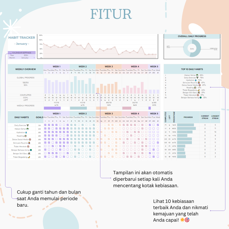 Highlight image for Template Google Sheet  Habit Tracker: Pantau kebiasaan harian dan mingguan. kamu bisa lebih produktif setiap harinya.