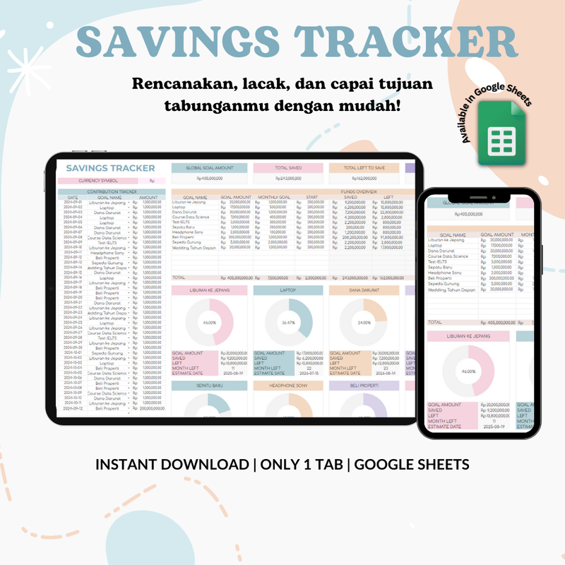 Highlight image for Template Google Sheet Savings Tracker: Membantu Mencatat Tujuan Keuangan Kamu Dengan Teratur dan Rapi