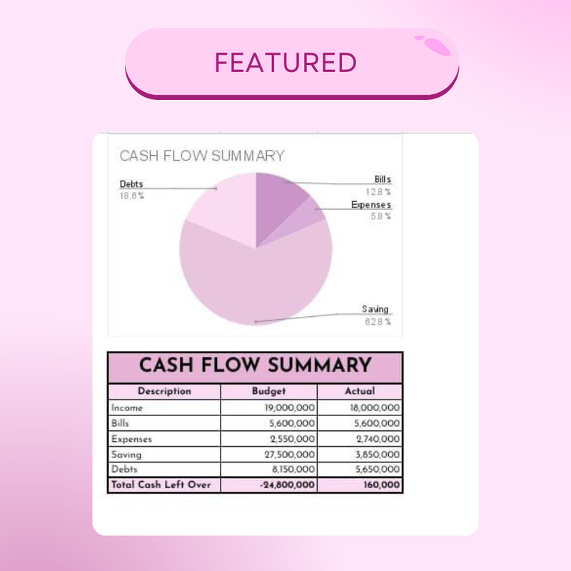 Highlight image 6 for Lifetime Access Financial Tracker with Any Currency