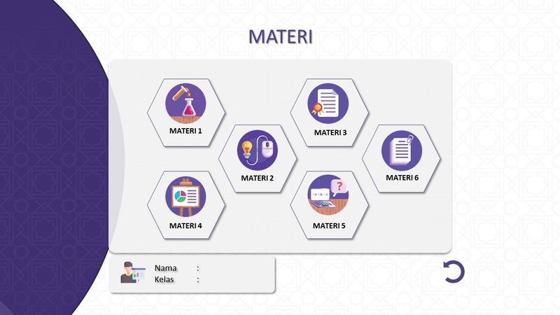 Highlight image 3 for Template Media Pembelajaran Interaktif PAI Editable PowerPoint (PPT)