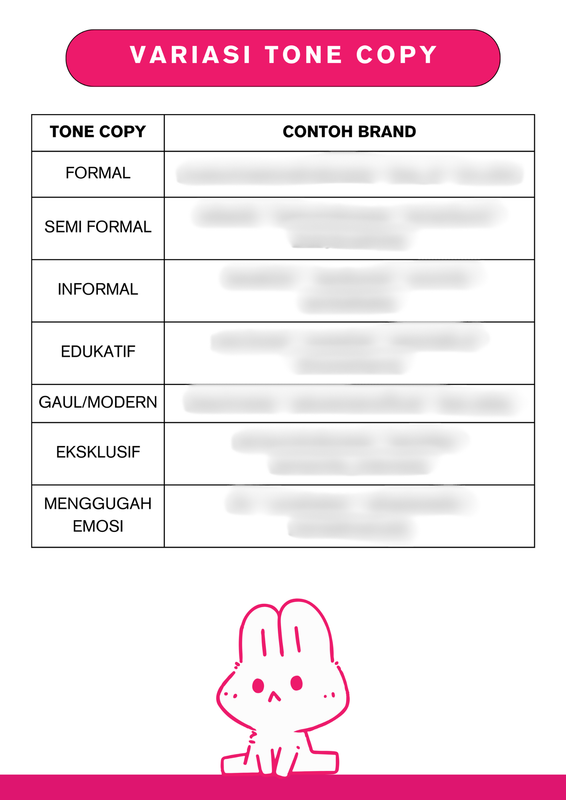 Highlight image for Ebook Copywriting: Membuat Iklan & Social Media