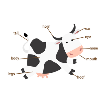 Contoh worksheet ebook bermain dan belajar, image 12