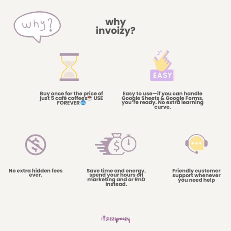 Highlight image 1 for INVOIZY 
