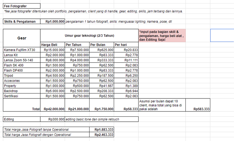 Highlight image for Calculator - Photography Pricing Hacks