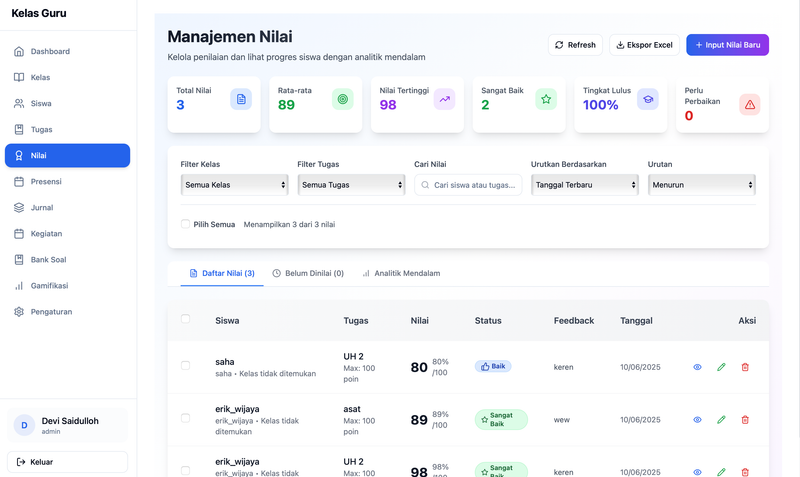 Highlight image for Kelas Guru Ultimate
