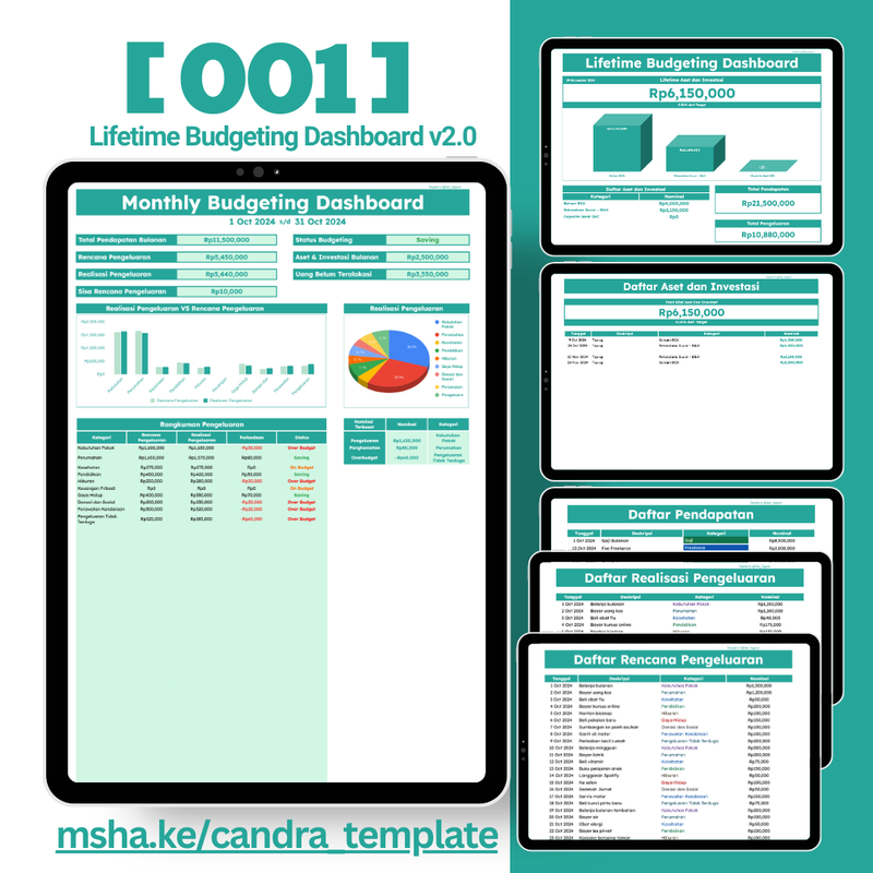Highlight image 1 for [001] Lifetime Personal Money Budgeting Dasboard & Assets Investment Tracker - Google Sheets Template by @Daily_Supports