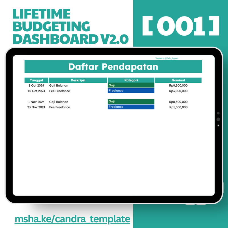 Highlight image 4 for [001] Lifetime Personal Money Budgeting Dasboard & Assets Investment Tracker - Google Sheets Template by @Daily_Supports