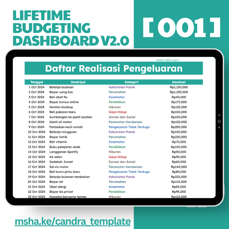 Highlight image 6 for [001] Lifetime Personal Money Budgeting Dasboard & Assets Investment Tracker - Google Sheets Template by @Daily_Supports