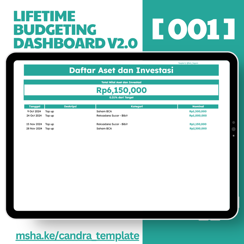 Highlight image 7 for [001] Lifetime Personal Money Budgeting Dasboard & Assets Investment Tracker - Google Sheets Template by @Daily_Supports