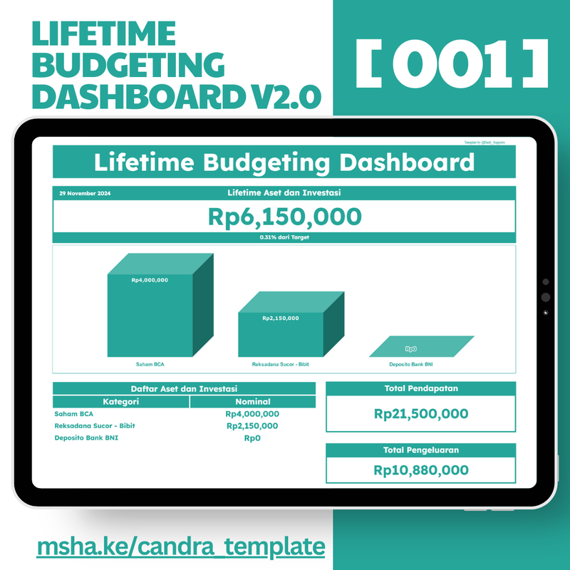 Highlight image 8 for [001] Lifetime Personal Money Budgeting Dasboard & Assets Investment Tracker - Google Sheets Template by @Daily_Supports