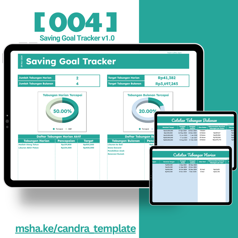 Highlight image for PAKET LENGKAP - DAPAT SEMUA GOOGLE SHEETS & EXCEL TEMPLATE by @Daily_Supports