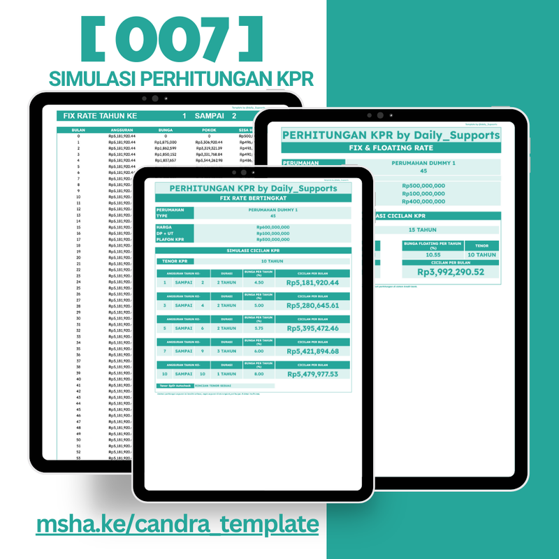 Highlight image for PAKET LENGKAP - DAPAT SEMUA GOOGLE SHEETS & EXCEL TEMPLATE by @Daily_Supports