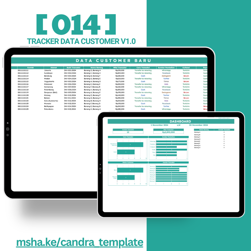 Highlight image for PAKET LENGKAP - DAPAT SEMUA GOOGLE SHEETS & EXCEL TEMPLATE by @Daily_Supports