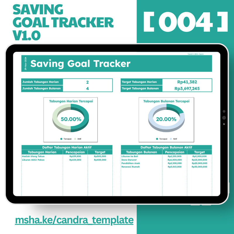 Highlight image for [004] Saving Goal Tracker v1.0 - Google Sheets Template by @Daily_Supports