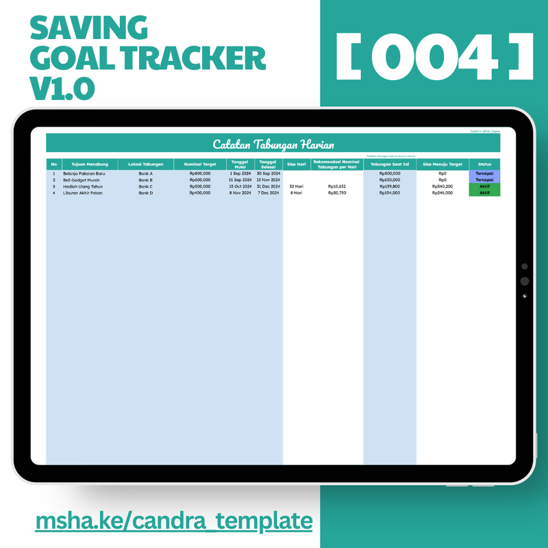Highlight image for [004] Saving Goal Tracker v1.0 - Google Sheets Template by @Daily_Supports