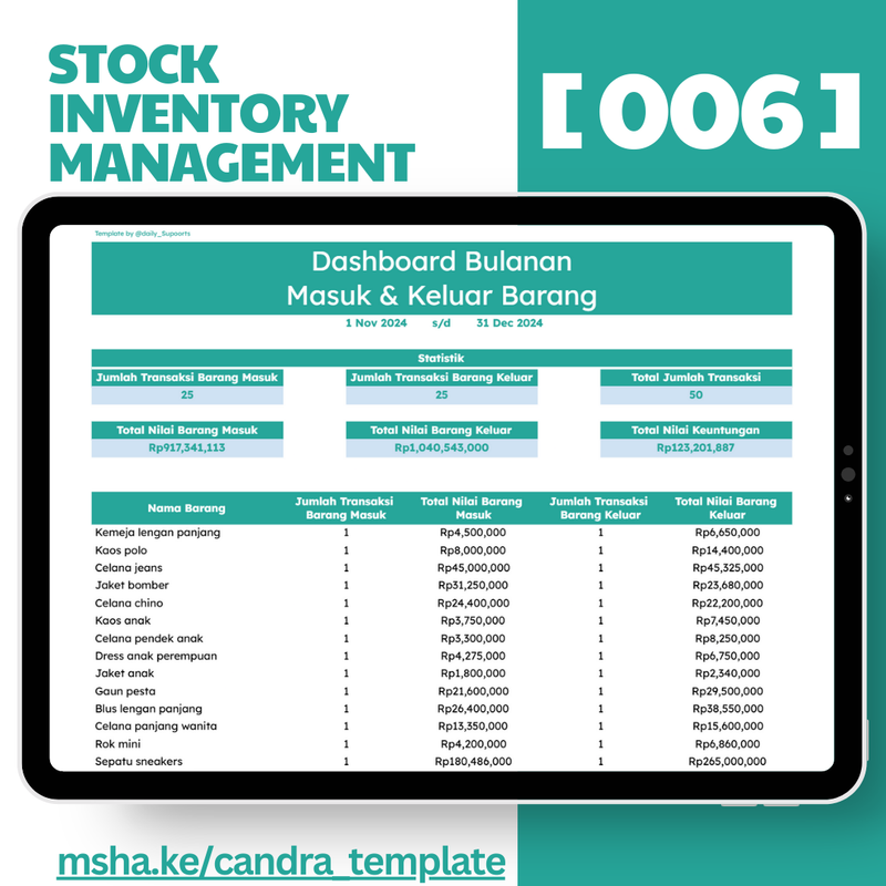 Highlight image for [006] Stock Inventory Management Google Sheets Template by @Daily_Supports