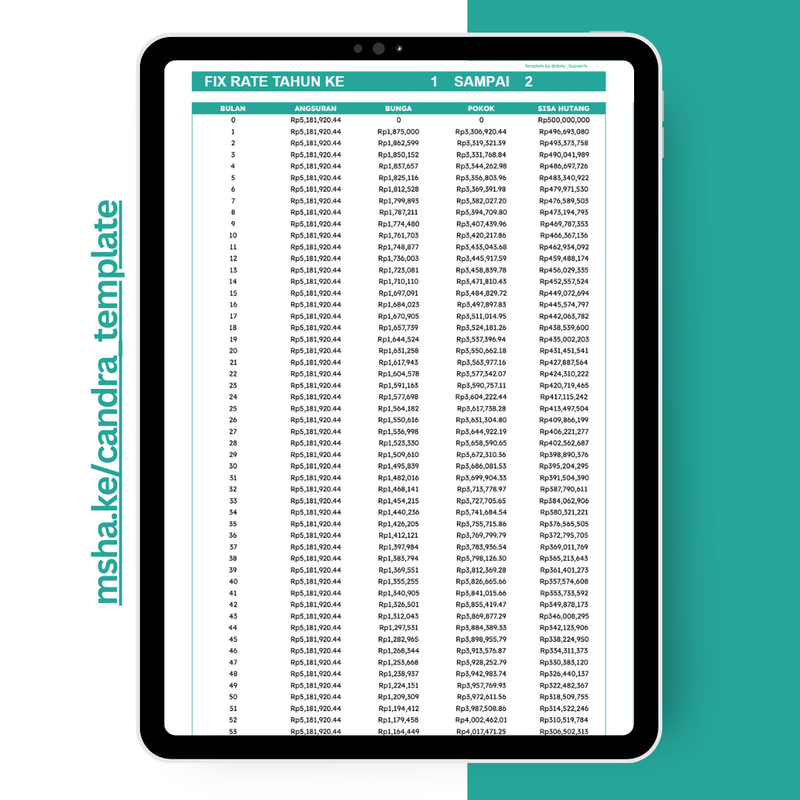 Highlight image for [007] Simulasi Perhitungan KPR Dengan Skema Bunga FIX RATE, FLOATING RATE, dan FIX BERJENJANG - Google Sheets Template