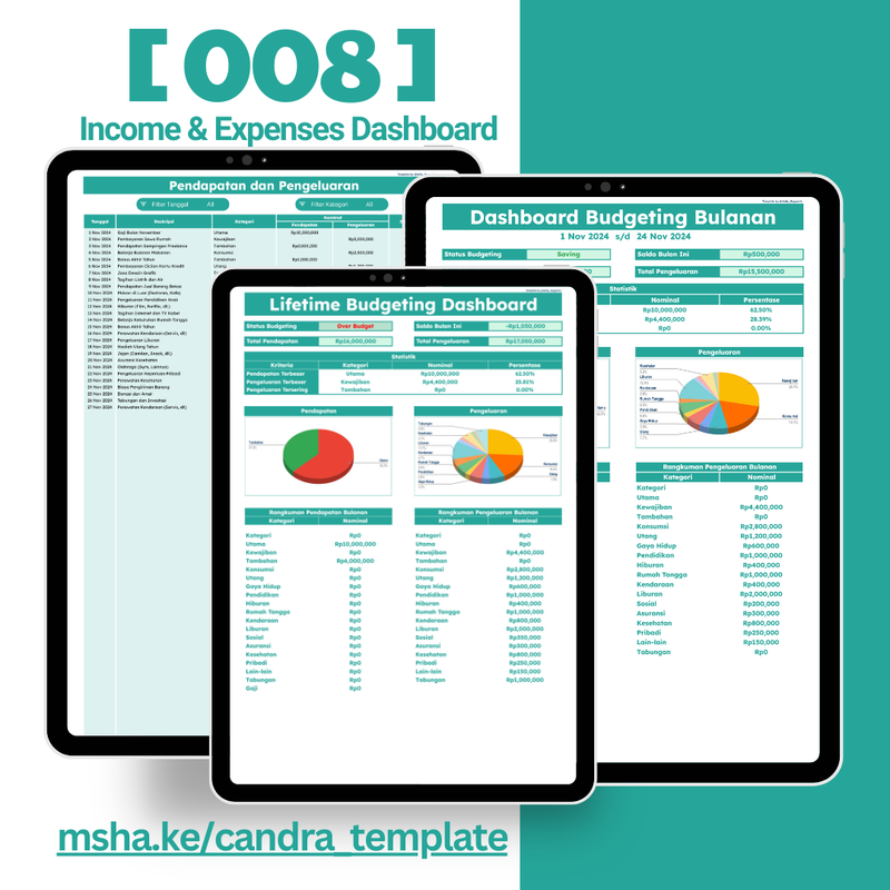 Highlight image for [008] Income, Expenses & Balance Lifetime Dashboard - Google Sheets Template by @Daily_Supports