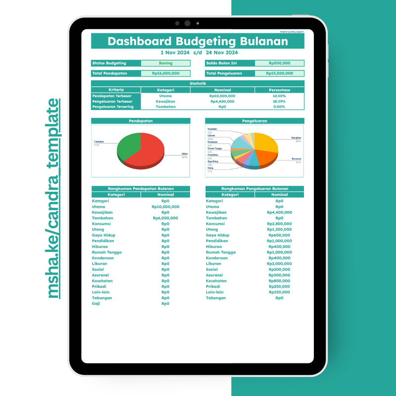 Highlight image for [008] Income, Expenses & Balance Lifetime Dashboard - Google Sheets Template by @Daily_Supports