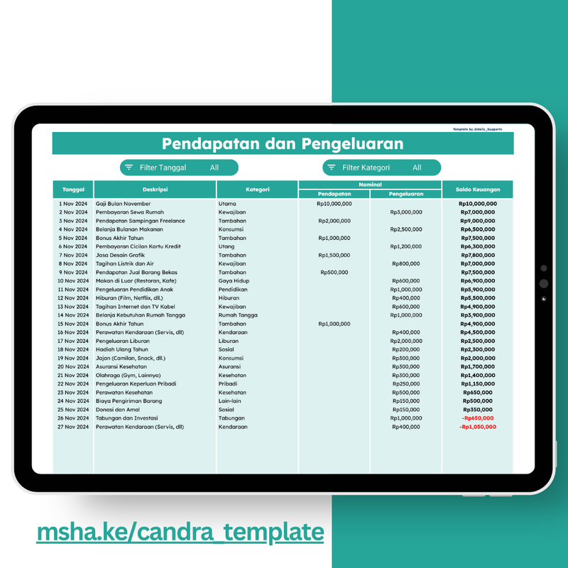 Highlight image for [008] Income, Expenses & Balance Lifetime Dashboard - Google Sheets Template by @Daily_Supports