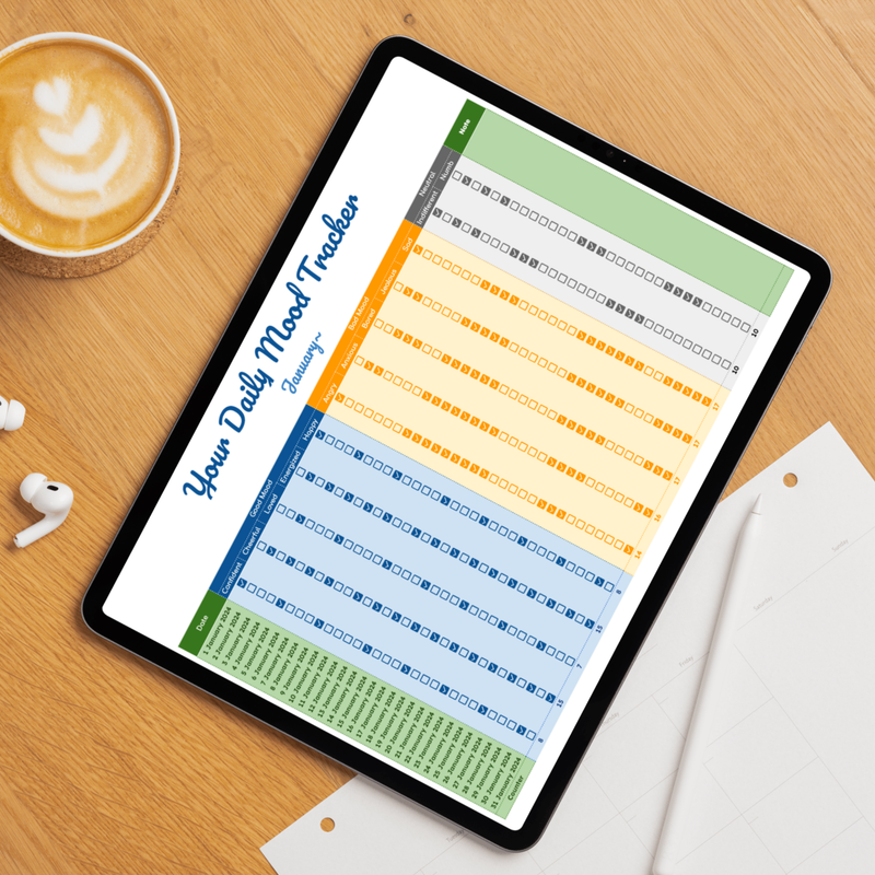 Highlight image for [009] Daily Mood Tracker - Google Sheets Template by @Daily_Supports