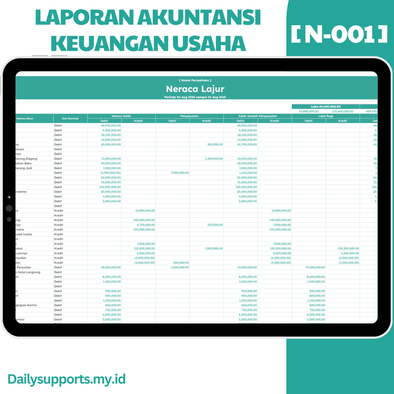 Highlight image for [N-001] Laporan Akuntansi Keuangan Perusahaan dan UMKM - Google Sheets Template by @Daily_Supports