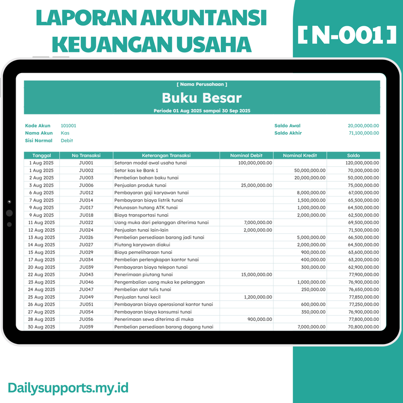 Highlight image for [N-001] Laporan Akuntansi Keuangan Perusahaan dan UMKM - Google Sheets Template by @Daily_Supports