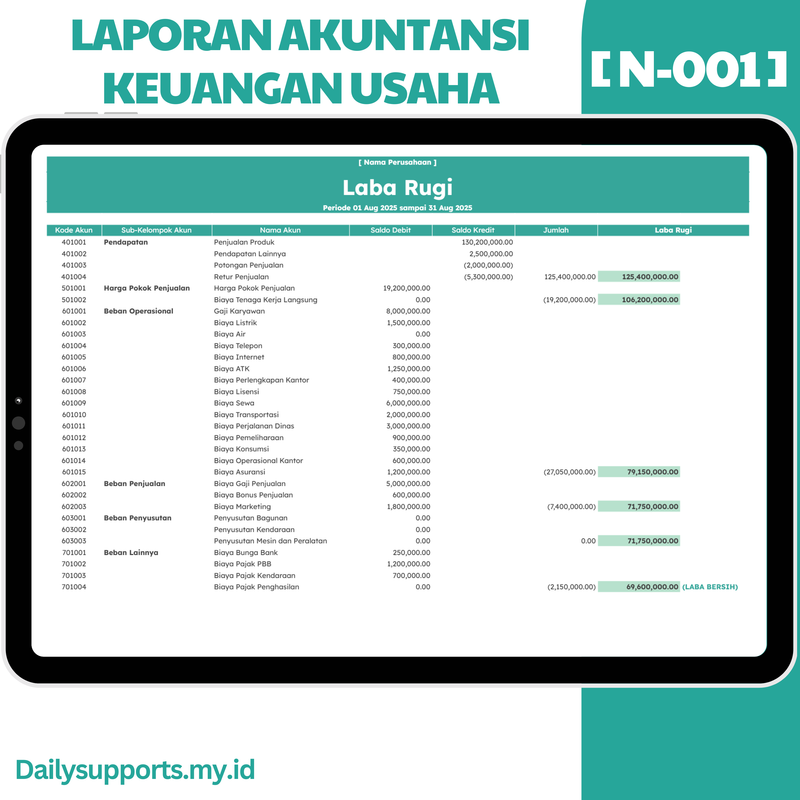 Highlight image for [N-001] Laporan Akuntansi Keuangan Perusahaan dan UMKM - Google Sheets Template by @Daily_Supports