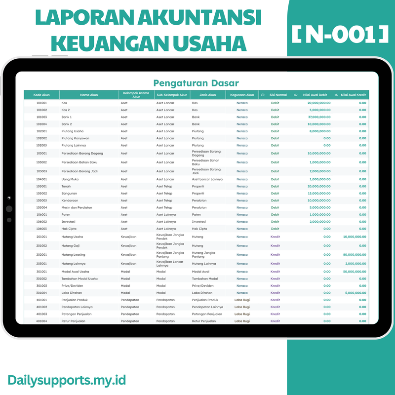 Highlight image for [N-001] Laporan Akuntansi Keuangan Perusahaan dan UMKM - Google Sheets Template by @Daily_Supports